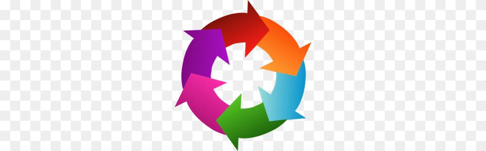 Six Rainbow Circular Arrows Clip Art, Recycling Symbol, Symbol, Person Png