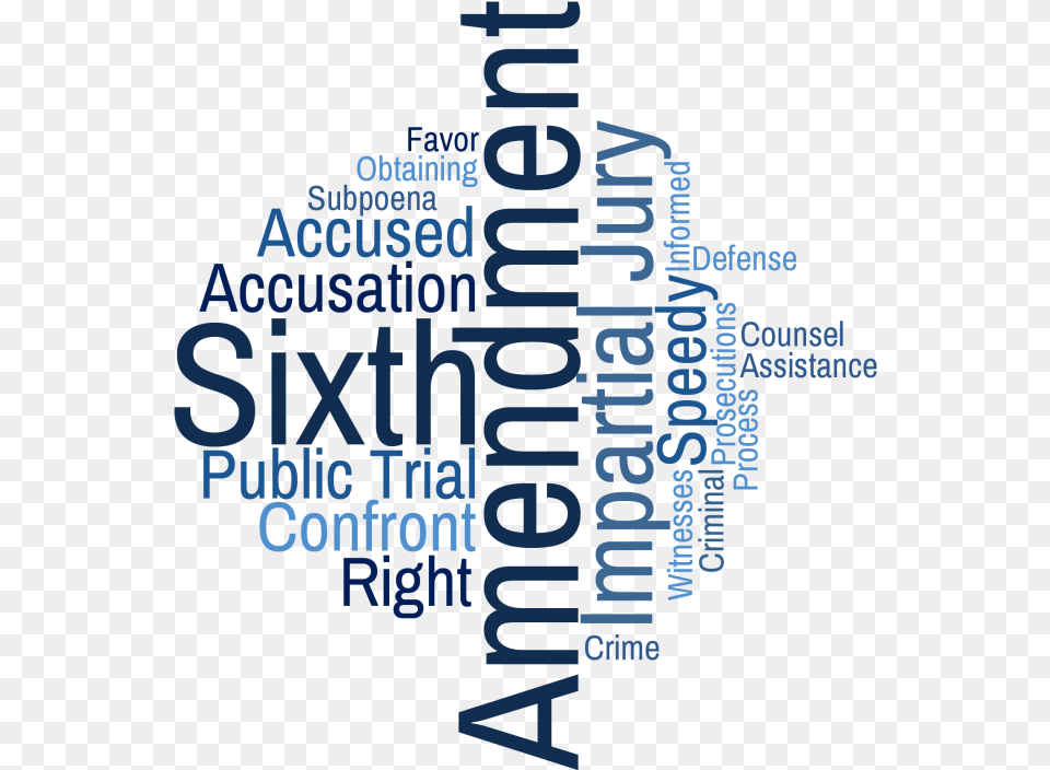 Sixth Amendment Activities Sixth Amendment, Text, Advertisement, Poster Free Transparent Png