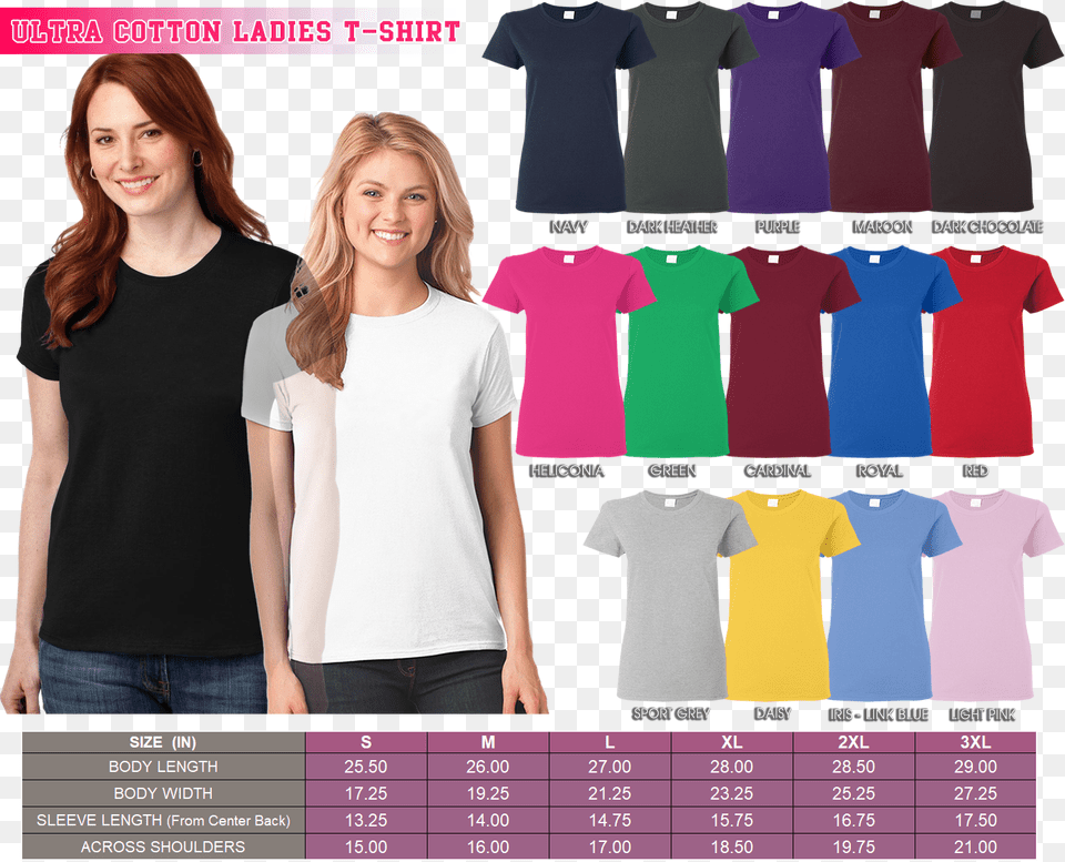 Size Chart Pattern, Clothing, T-shirt, Adult, Female Free Transparent Png
