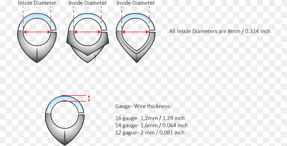 Size Guide Jewelry Free Png