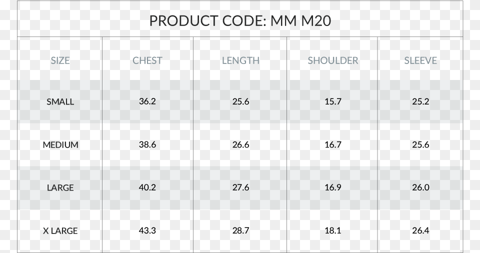 Size Guide Number, Chart, Plot, Electronics, Mobile Phone Png Image