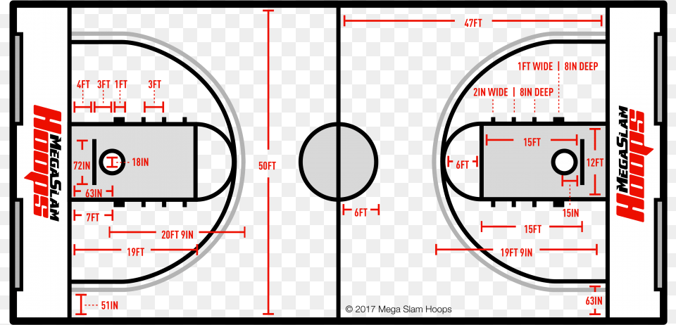 Size Of A Basketball Court Png Image