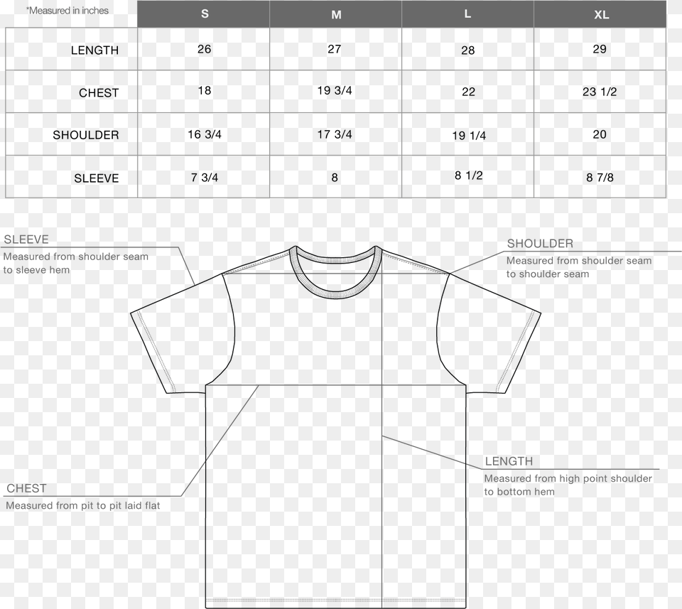 Size Of Pocket On Shirt, Chart, Plot, Diagram, Text Png