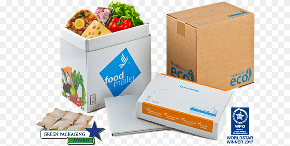 Sizes E Commerce, Box, Food, Lunch, Meal Png Image