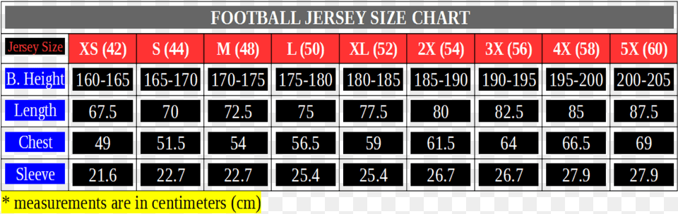 Sizing Guide Number, Scoreboard, Electronics, Text Png