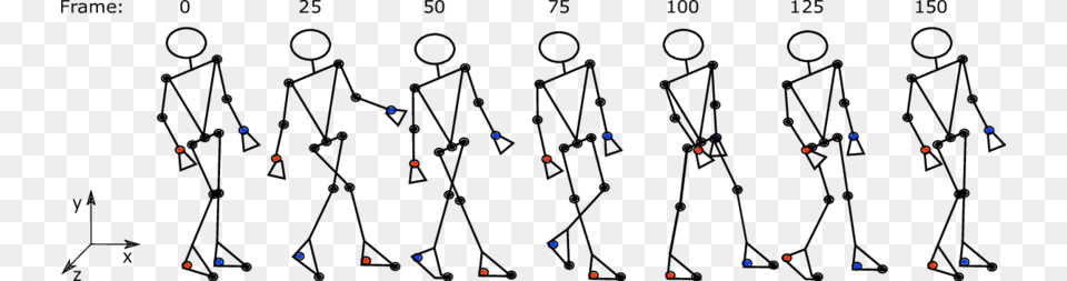 Skeleton Is Represented By A Stick Figure Of 31 Joints 3d Skeleton Motion Capture, Nature, Night, Outdoors Free Png