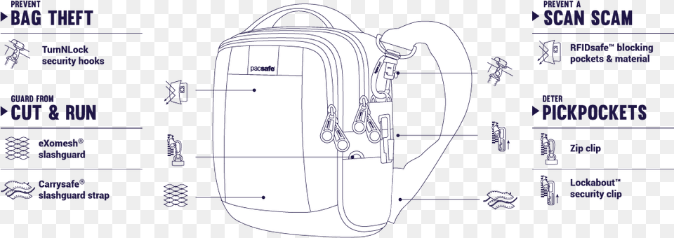 Sketch, Backpack, Bag Free Png