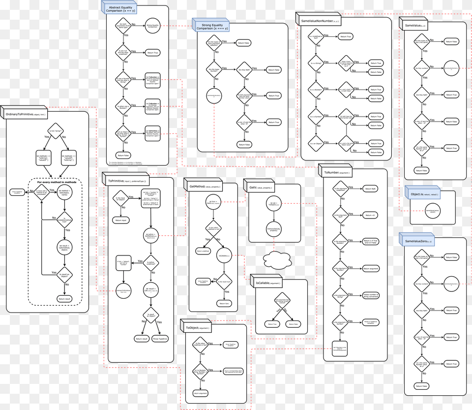 Sketch, Diagram Free Transparent Png