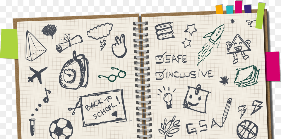 Sketch, Text, Art, Drawing, White Board Free Png Download