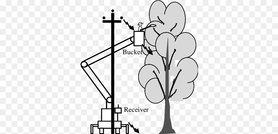 Sketch Of Ewp Operating Close To Vertical, Art, Graphics, Stencil, Person Free Transparent Png