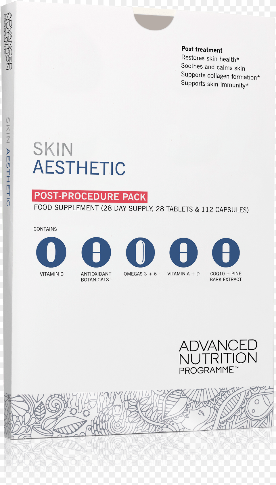 Skin Aesthetic Post Procedure Pack Advanced Nutrition Programme, Advertisement, Poster, Page, Text Free Transparent Png