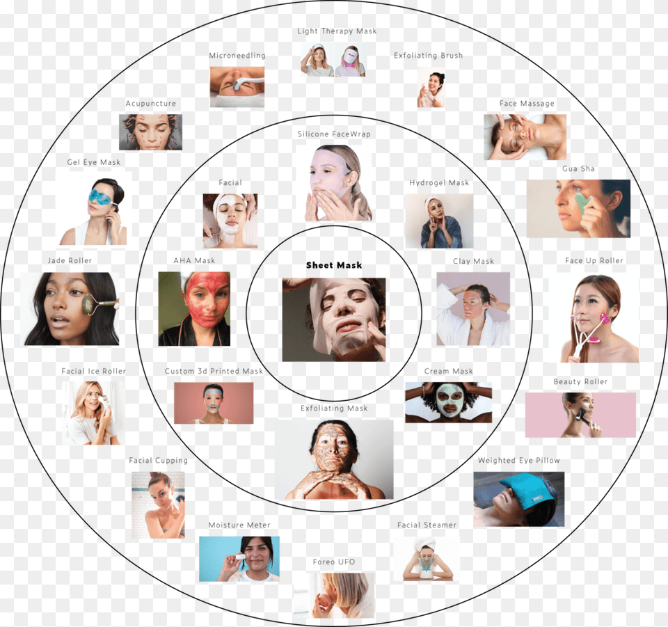 Skincare O, Adult, Person, Female, Woman Free Png Download