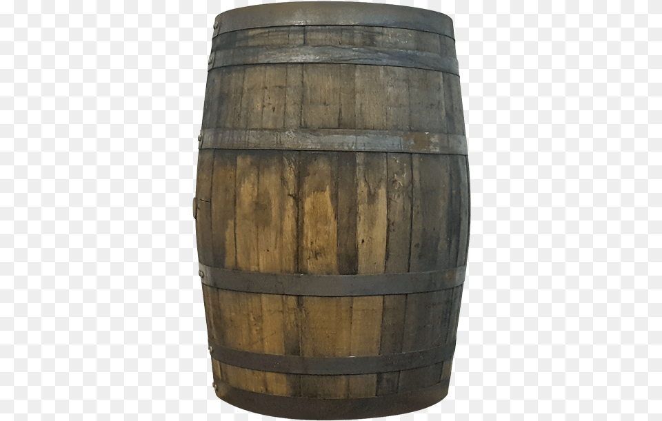 Skirt, Barrel, Keg, Mailbox Png Image