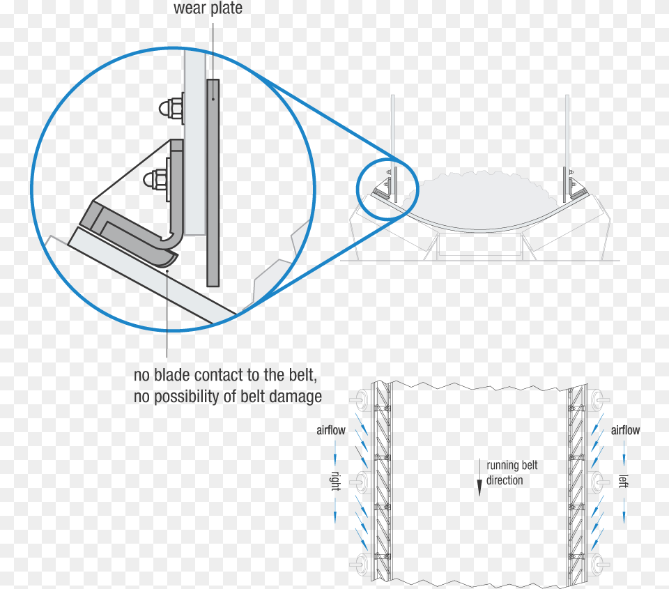 Skirt Plate Friction Angle, Electronics, Hardware, Router, Computer Hardware Png