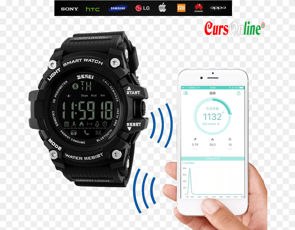 Skmei 1227 Bluetooth Smart Watch With Sport Real Time Fanmis Men39s Sports Watch Multifunction Waterproof, Wristwatch, Screen, Computer Hardware, Electronics Free Png Download