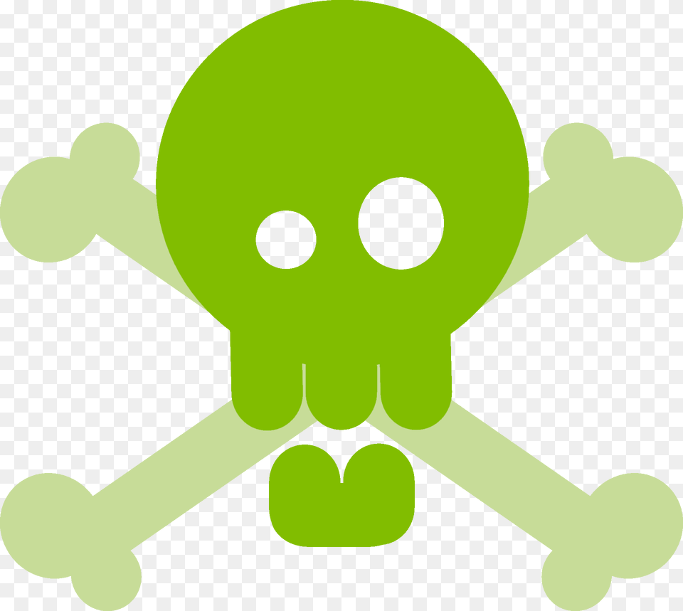 Skull, Green, Body Part, Hand, Person Free Transparent Png