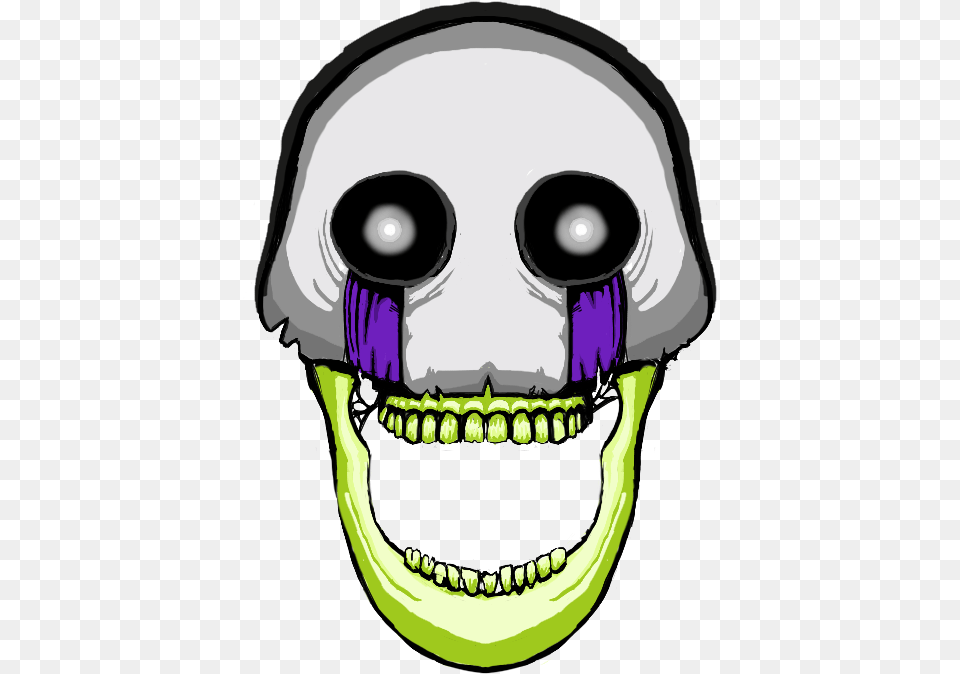 Skull, Body Part, Mouth, Person, Teeth Free Png Download