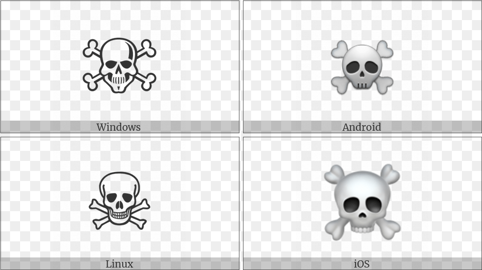 Skull And Crossbones On Various Operating Systems Ascii Table Skull And Crossbones, Baby, Person, Animal, Bear Png Image