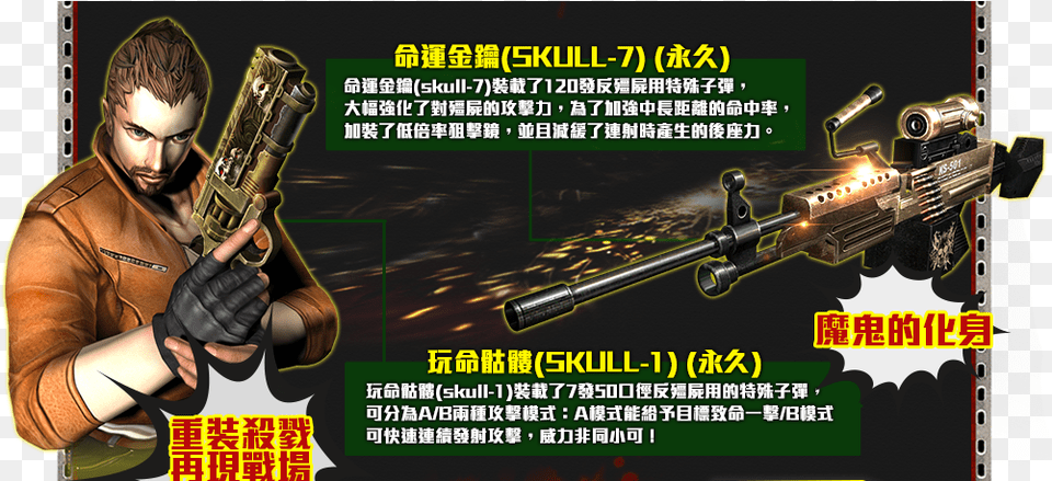 Skull7 Resale Poster Taiwan Kilobyte, Weapon, Machine Gun, Gun, Firearm Png