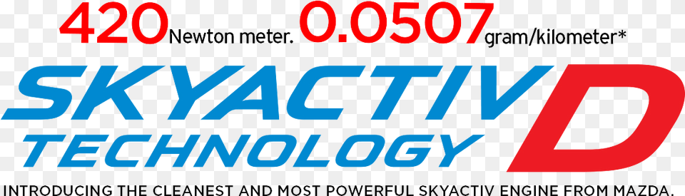 Skyactiv Technology, Text, Dynamite, Weapon Free Transparent Png