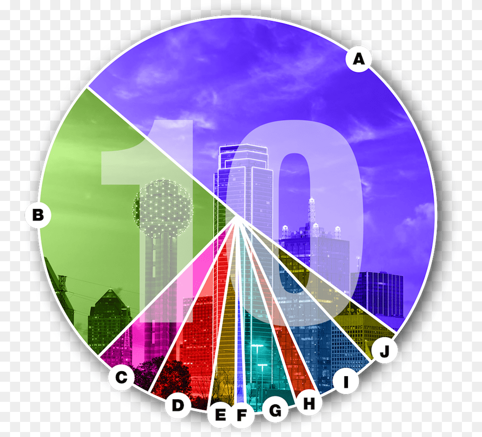 Skyline Pie Chard For Web Circle, City, Urban, Art, Graphics Png