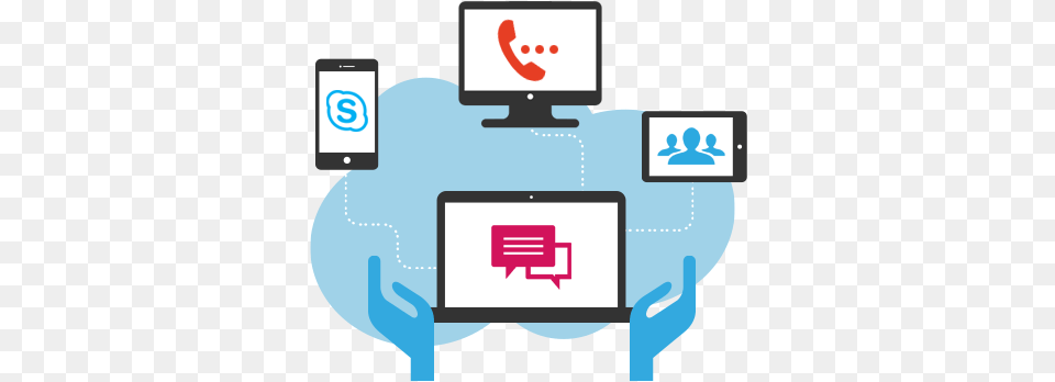 Skype For Business Cloud Technology Applications, Screen, Computer, Electronics, Pc Png Image