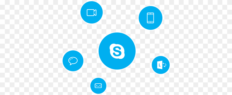 Skype For Business Logo Skype For Business Chat Logo, Number, Symbol, Text Png Image