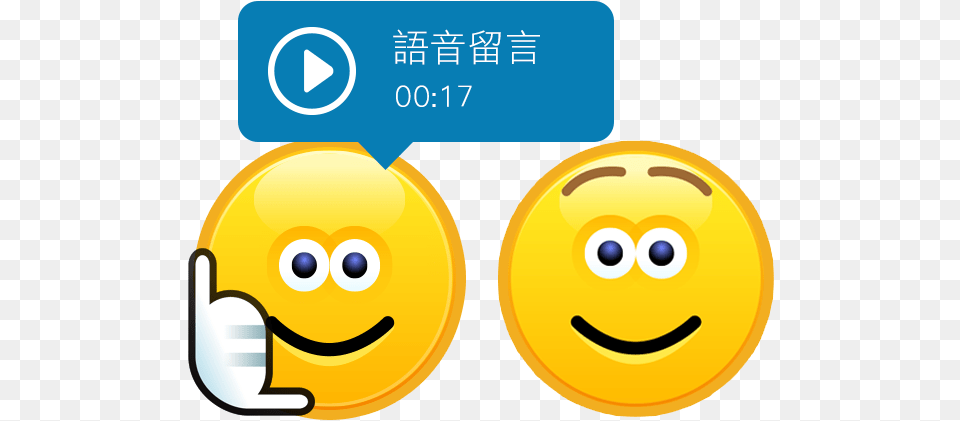 Skype Voice Messages Pchome U0026 Happy, Text, Food, Sweets Png