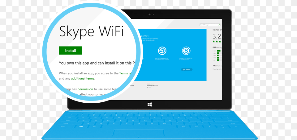 Skype Wifi, Computer, Electronics, Laptop, Pc Free Png Download