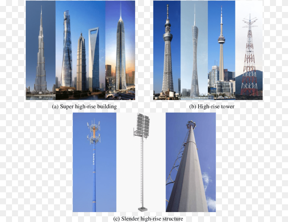 Skyscraper, Architecture, Tower, Spire, Metropolis Free Transparent Png