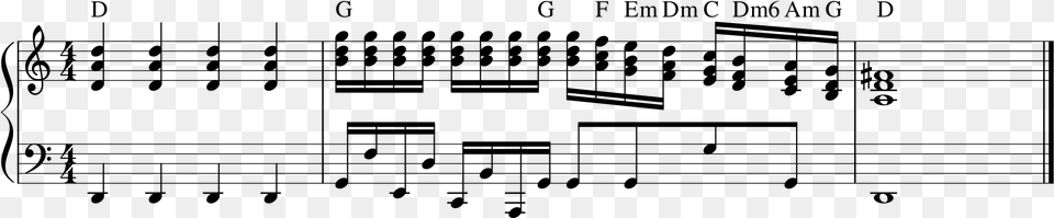 Slash Chord Without Full Appearance Beethoven Symphony 1 Theme, Gray Png