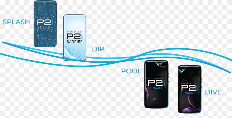 Slash Dip Pool Dive, Electronics, Mobile Phone, Phone Free Png