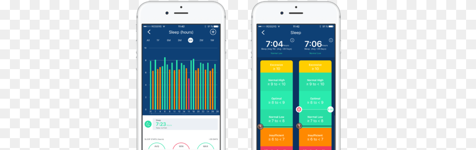 Sleep Data Management 02 Smartphone, Electronics, Mobile Phone, Phone Png Image