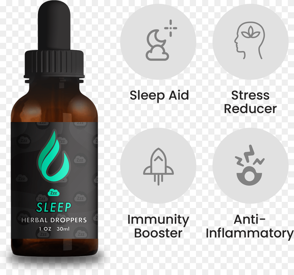 Sleep Drops Dao Drops, Bottle, Cosmetics, Perfume, Aftershave Png Image