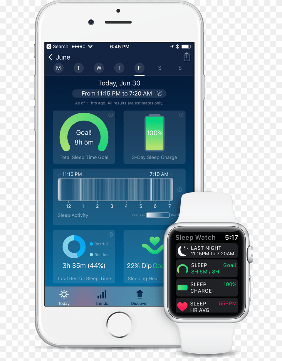 Sleep Watch Version 3 By Bodymatter On Iphone And Apple Iphone, Electronics, Mobile Phone, Phone Png Image