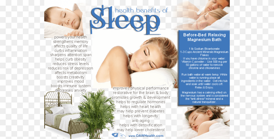 Sleep Would Be A Very Crucial Element In The Survival Sleep, Advertisement, Poster, Adult, Person Free Transparent Png