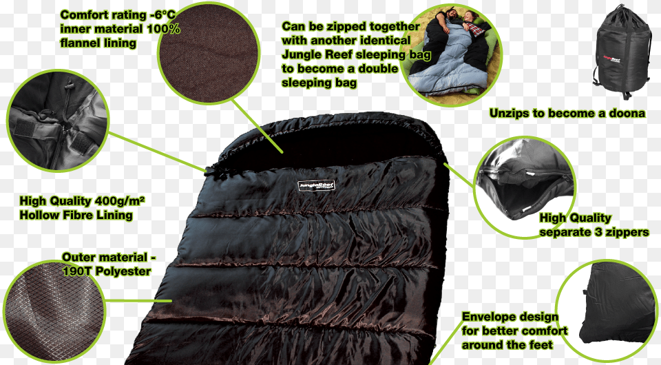Sleeping Bag The Jungle, Adult, Clothing, Male, Man Free Png