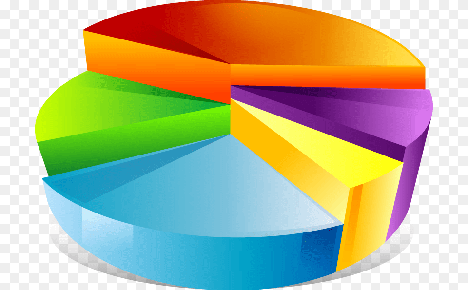 Slice Of Pie For Download On Ya Webdesign, Sphere, Chart Free Png