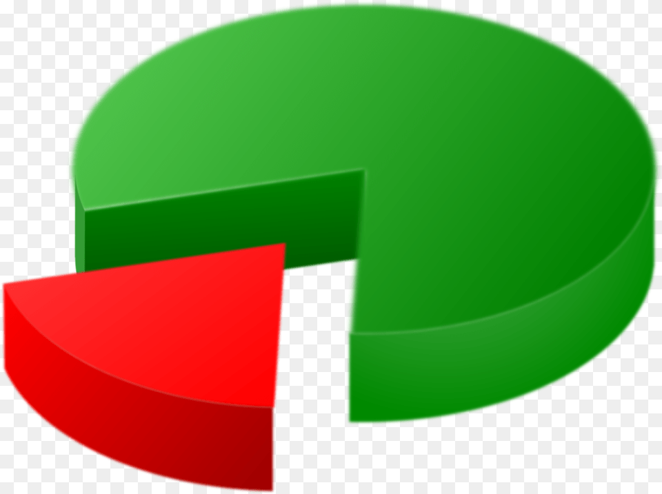 Slice Of Pie Graph, Green Free Png