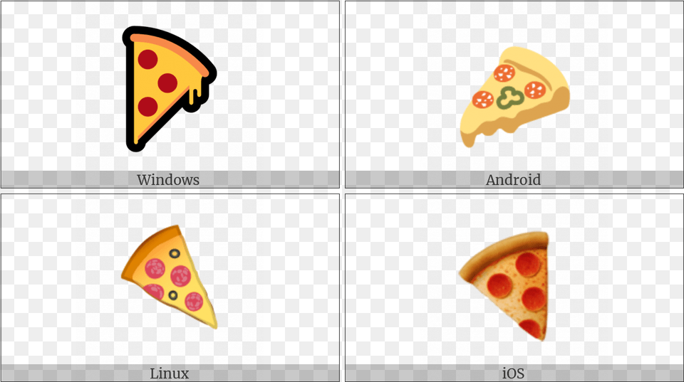 Slice Of Pizza On Various Operating Systems End Of Ayah Symbol, Food, Triangle Free Transparent Png