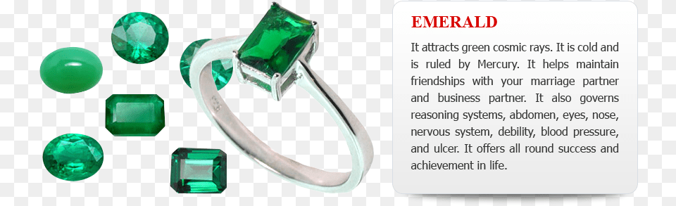 Slide Emerald Properties Of An Emerald, Accessories, Gemstone, Jewelry, Jade Png