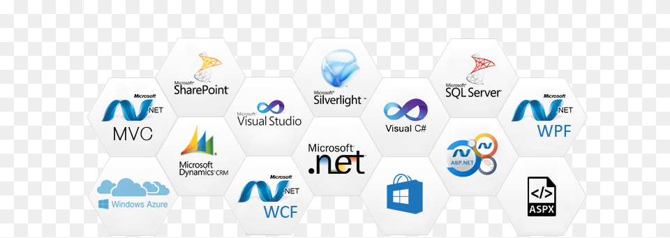 Slider Image Microsoft Net, Logo, Text Png