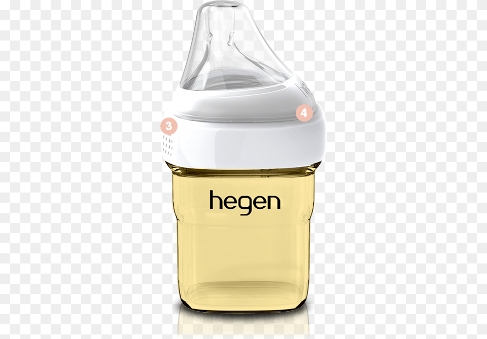 Slider Price Hegen Bottle Malaysia, Jar, Shaker Free Transparent Png