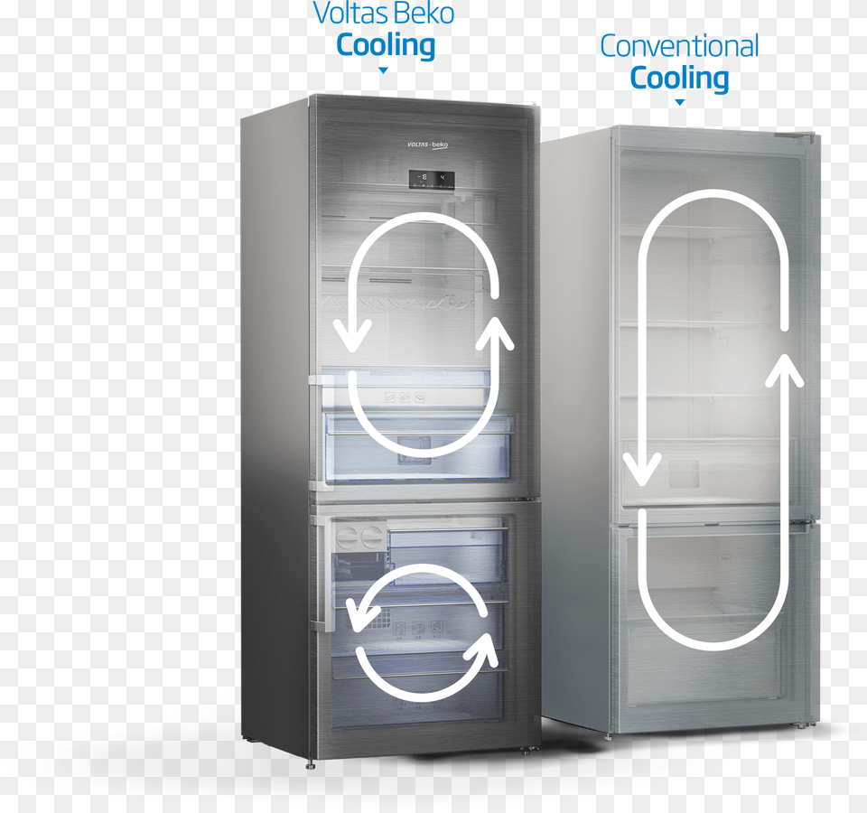 Sliding Door, Device, Appliance, Electrical Device, Refrigerator Free Transparent Png