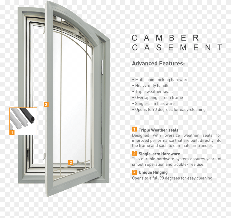 Sliding Door, Architecture, Building, Housing, Window Free Transparent Png