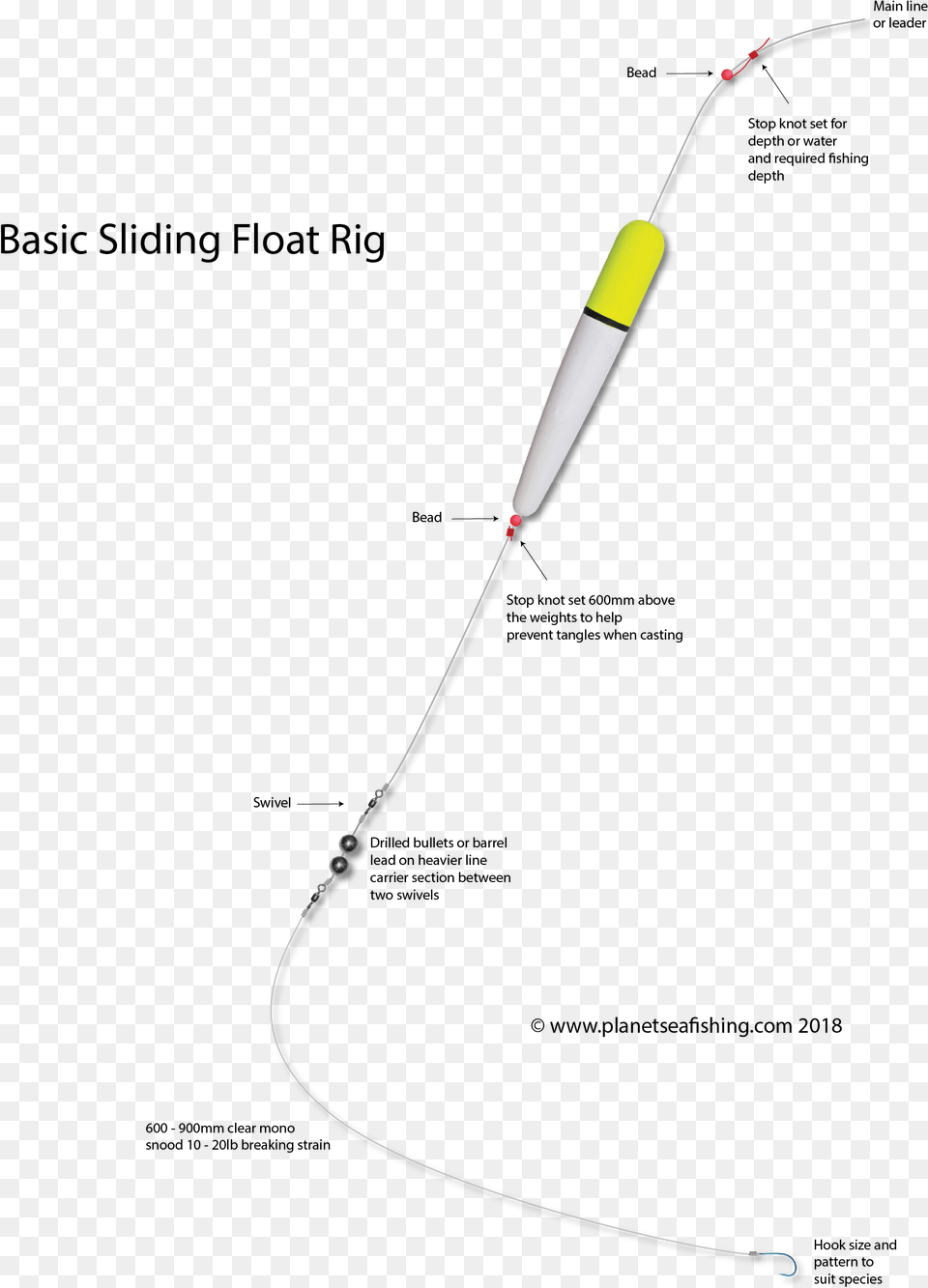 Sliding Float Rig, Electrical Device, Microphone Free Png
