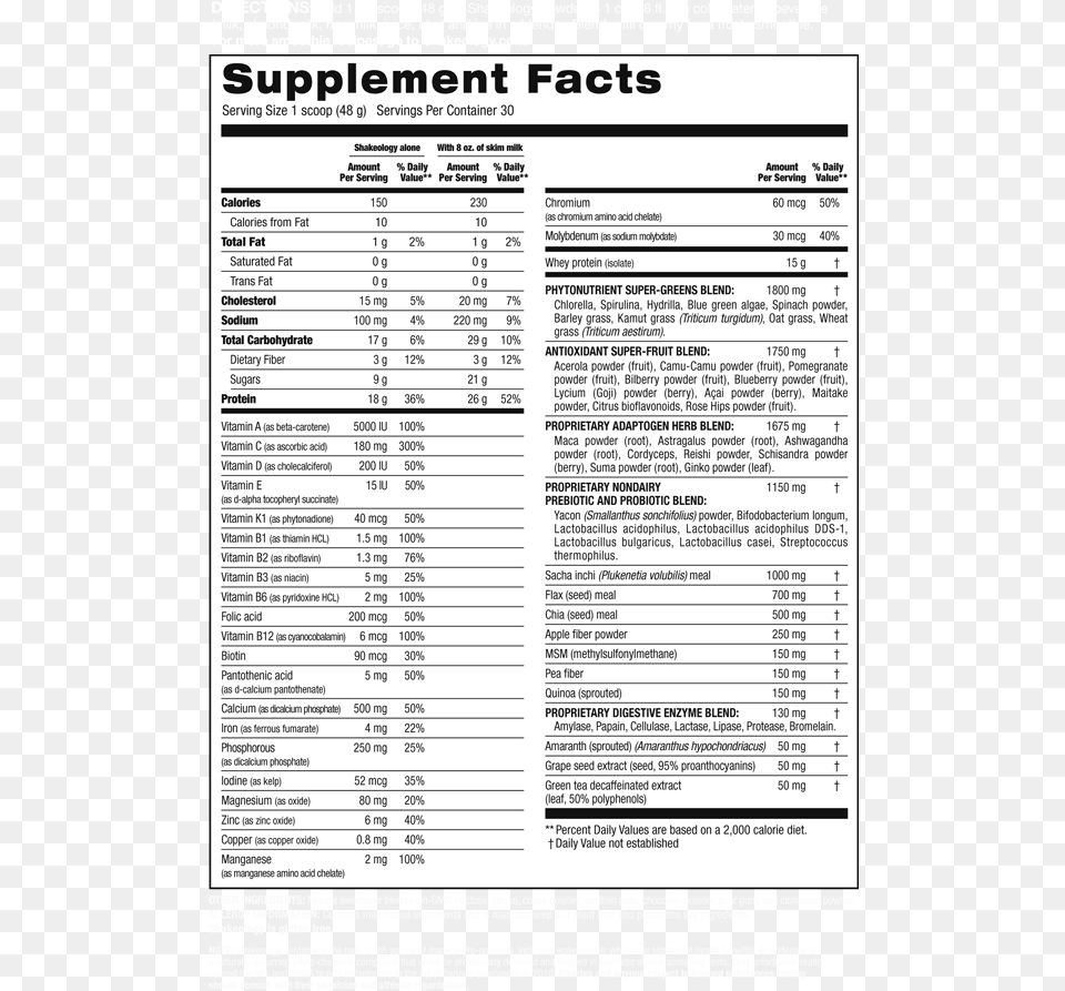 Slim Fast Chocolate Shake Nutrition Facts, Page, Text, Menu Free Png