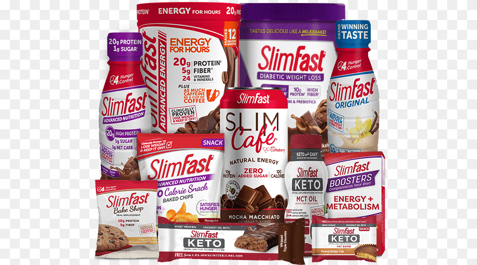 Slim Fast Products Hd Convenience Food, Cocoa, Dessert, Chocolate, Sweets Free Png