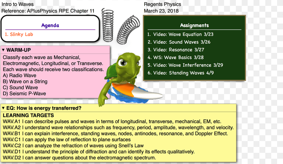 Slinky Lab Regents Physics Cartoon, Page, Text, Toy Free Transparent Png