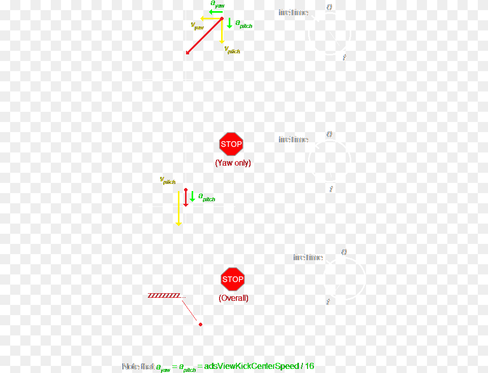 Slope, Diagram Free Png Download